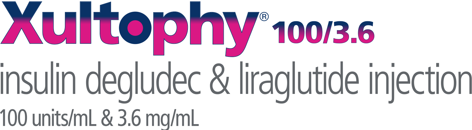 NovoCare Financial Assistance and Support for Xultophy® (insulin