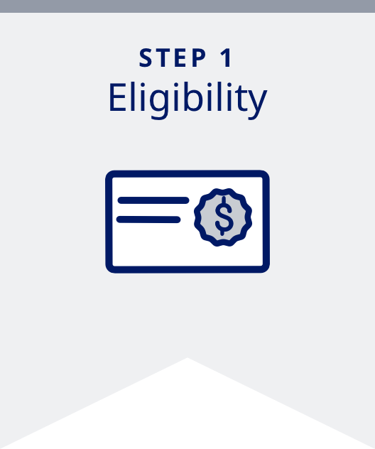 Step 1: Eligibility banner with savings card icon