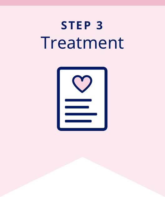 Step 3: Treatment banner with paper and heart icon