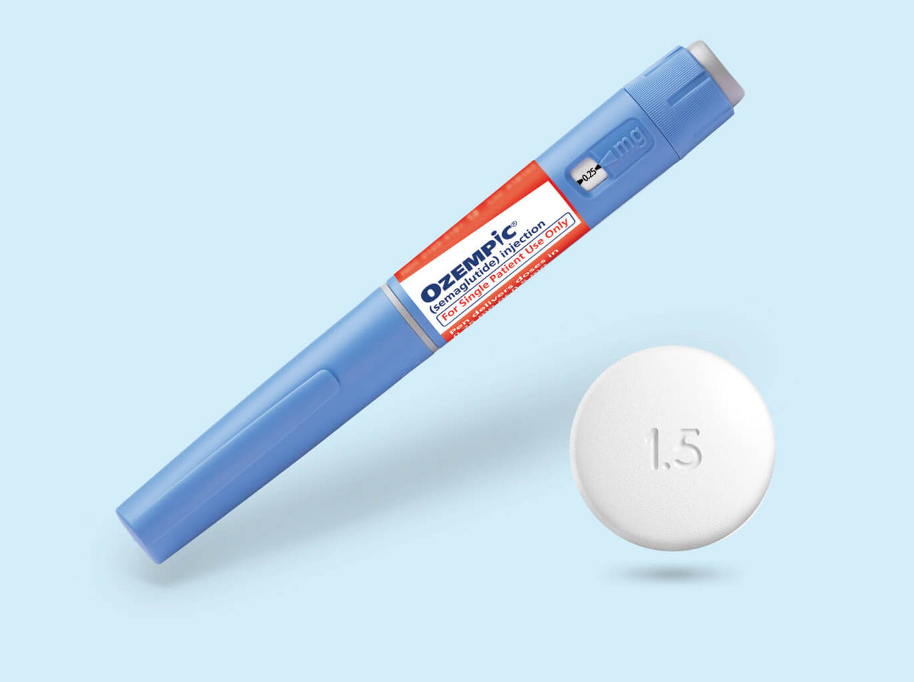 Ozempic® (semaglutide) injection 0.5 mg, 1 mg, or 2 mg