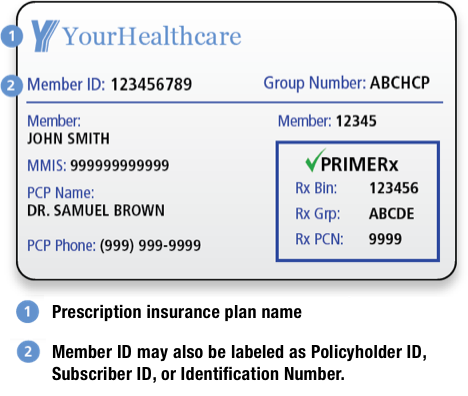 Prescription insurance card example