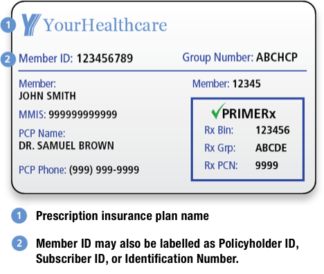 Insurance card example